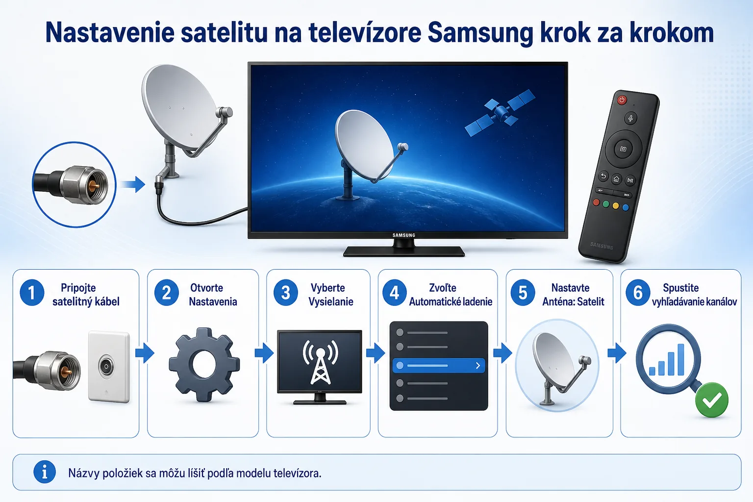 Nastavenie satelitu na televízore Samsung krok za krokom